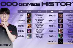 开云APP-KT鏖战DFM，Faker操刀奇招英雄翻盘宿命之战入围赛，锁定晋级资格的简单介绍