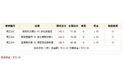 开云体育官方网站-篮球赔率刷新纪录，竞猜热度飙升