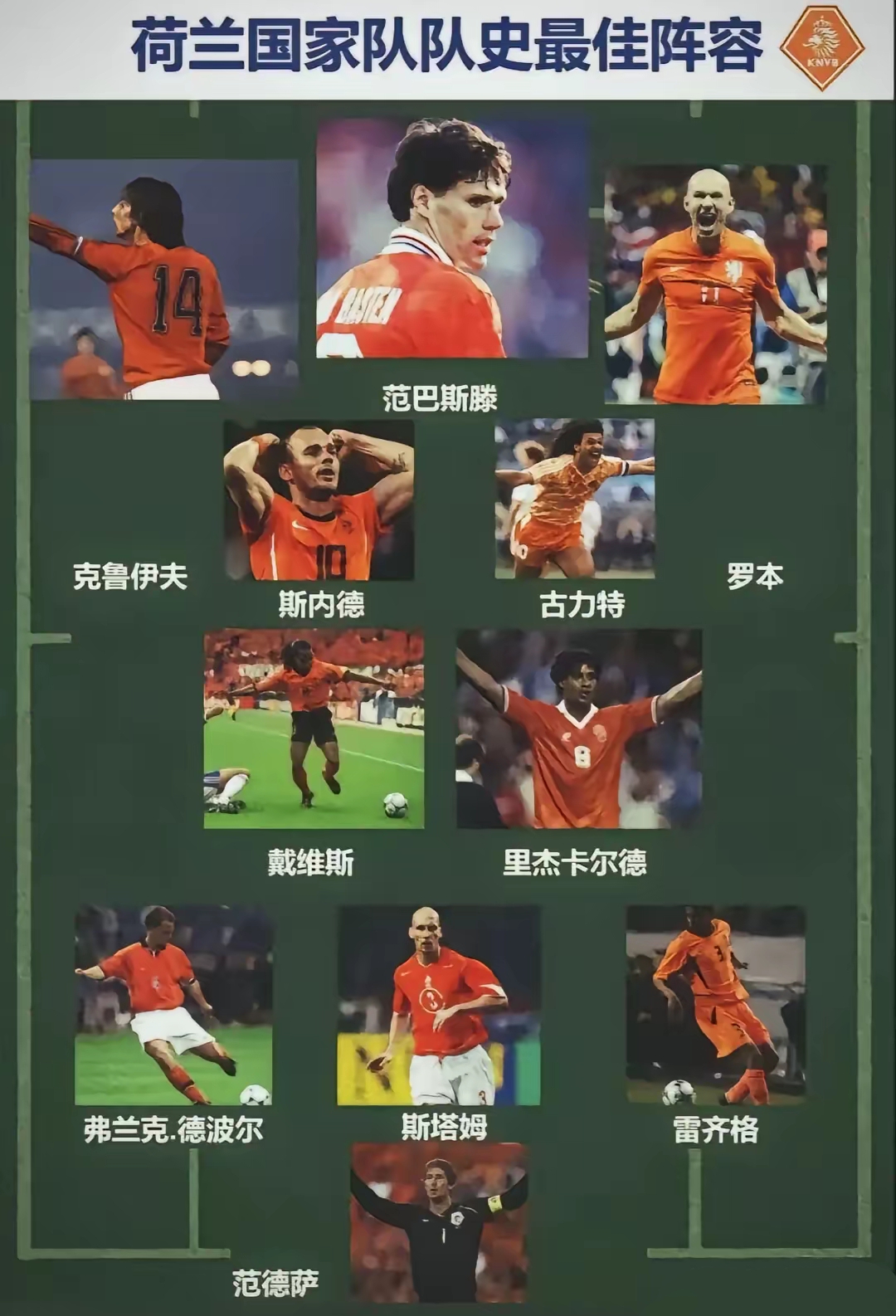 荷兰运动员实现生涯最佳表现，轻松晋级的简单介绍