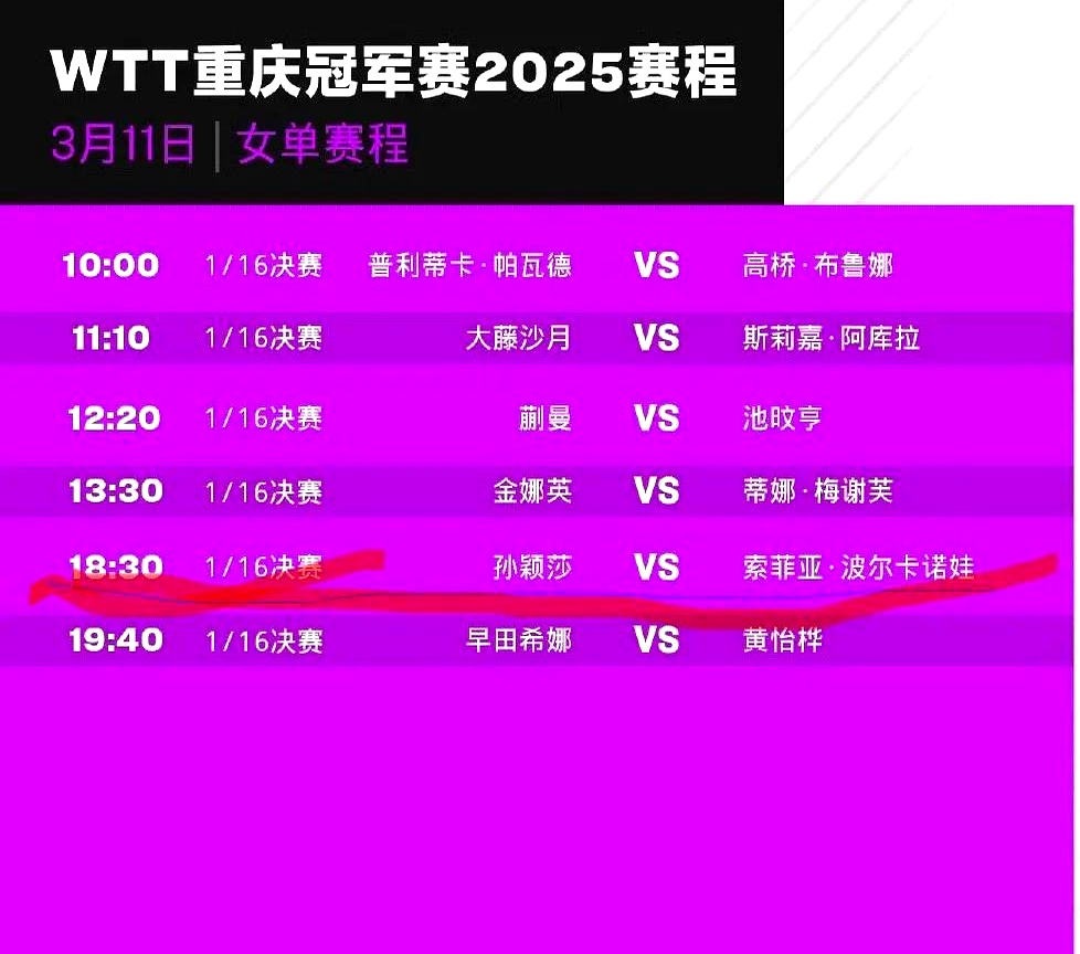 包含体育赛事的关注点迎来高潮的词条
