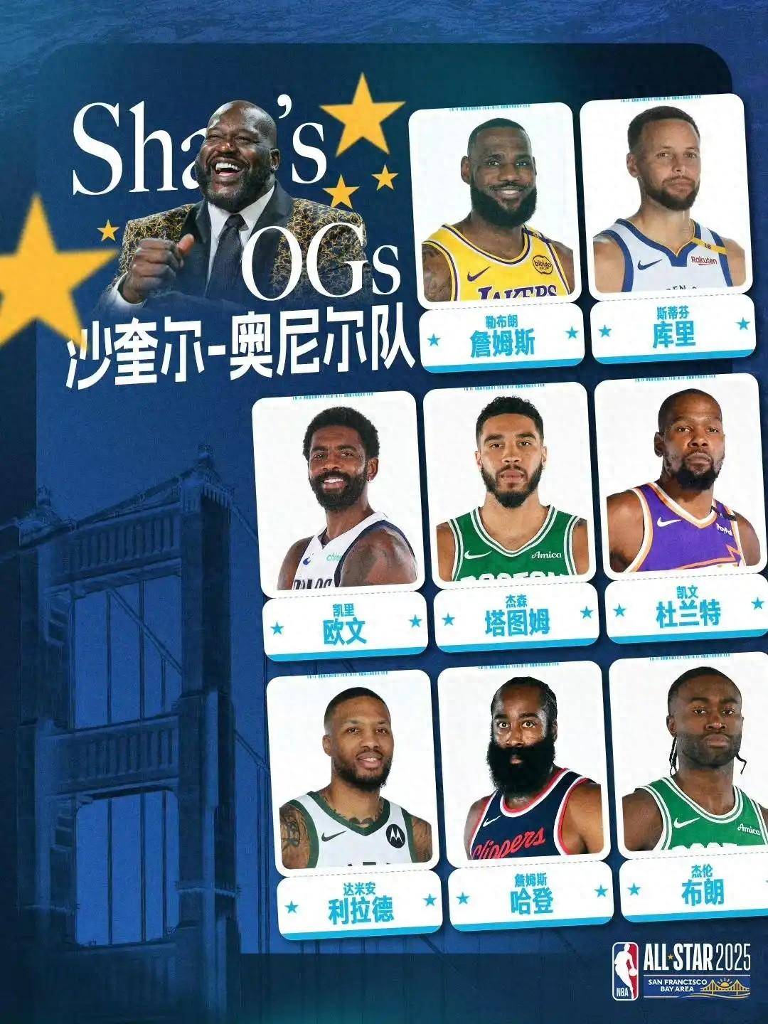 NBA全明星阵容揭晓引发火爆争议