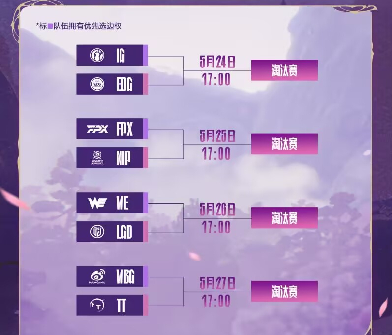 FLY险胜LGD，Faker团战一打五入围赛3:2（东京）